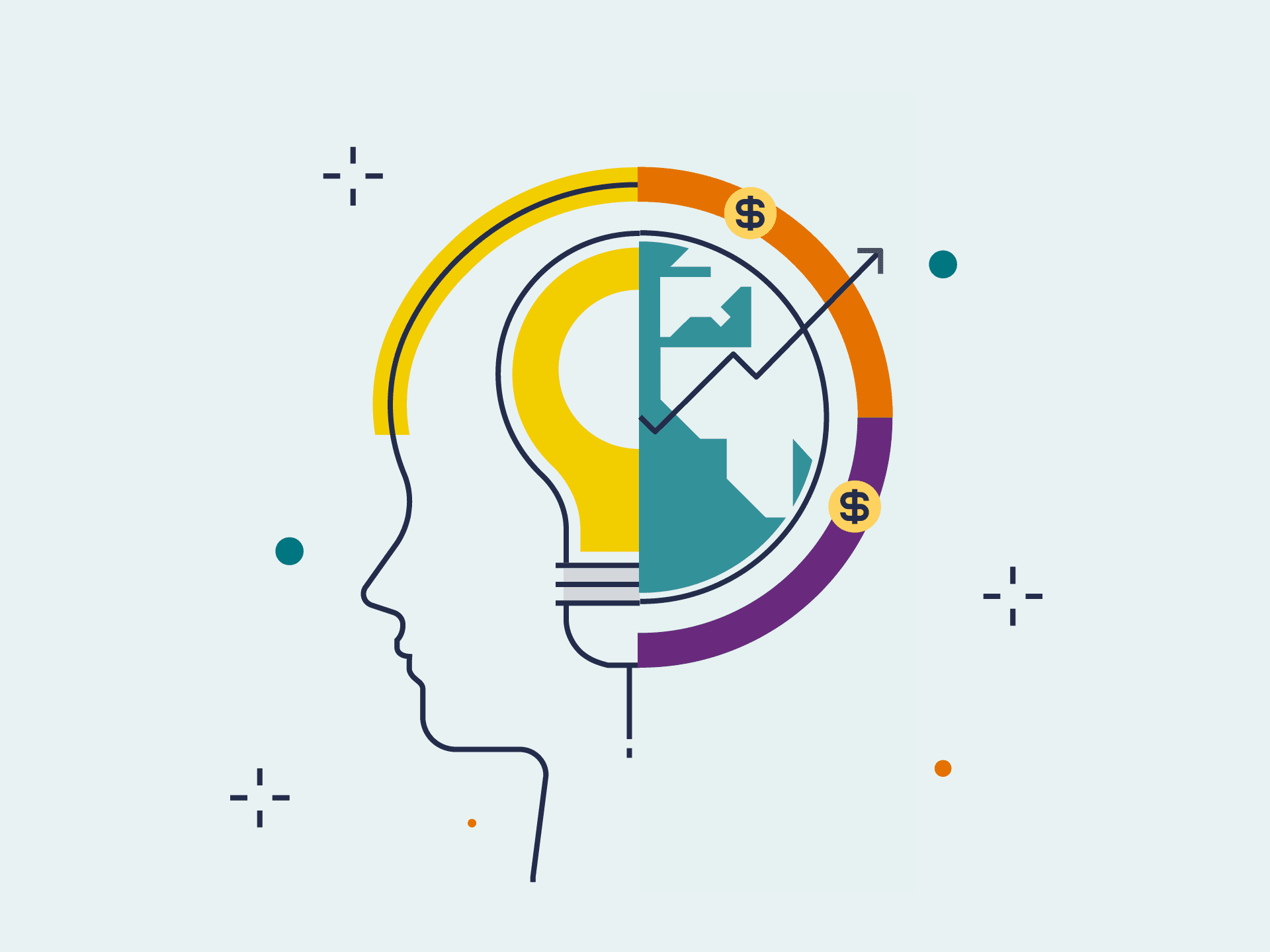 Design Thinking and Creativity for Business