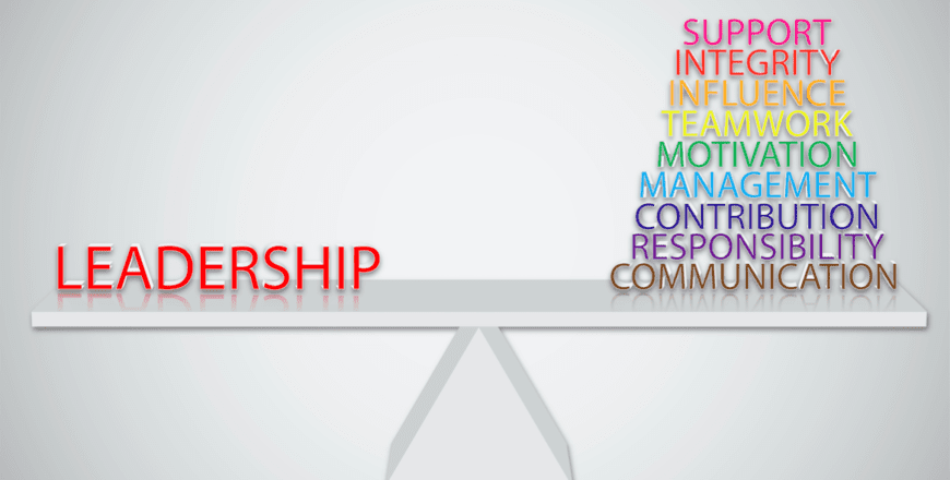 Leadership Communication with Impact